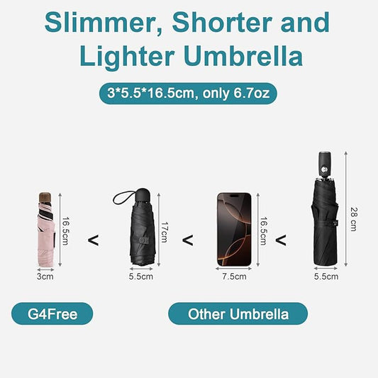 G4Free Mini Travel Folding Umbrella for Purse, Compact UPF 50+ UV Protection Sun & Rain Small Umbrella, Lightweight Portable Parasol Fits in Pocket, Wallet for Women Men