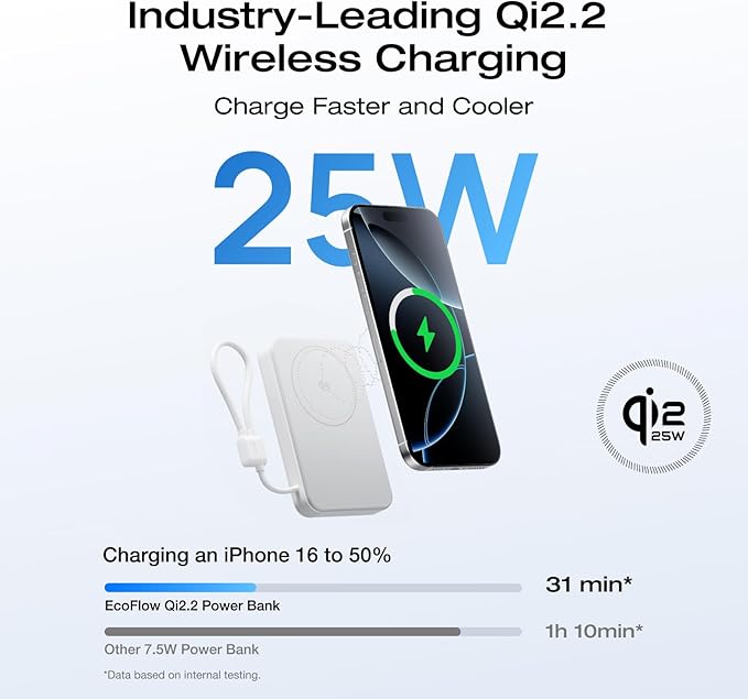 EF ECOFLOW Rapid Mag Power Bank 10,000mAh, Qi2.2 25W Wireless Charging, 0.6'' Slim Magnetic Portable Charger, Built-in USB-C Cable, Qi2 Certified Magsafe-Compatible Battery for iPhone 17/16/15, White