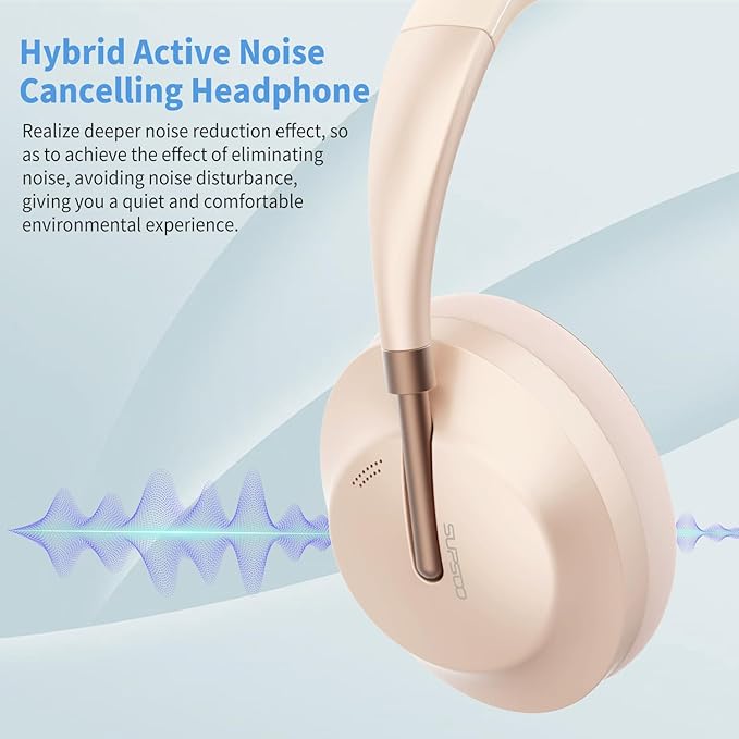 Wireless Bluetooth Headphones Active Noise Cancelling Over-Ear Headphones with Microphone for Cellphone/Laptop/Computer (Rose Gold)