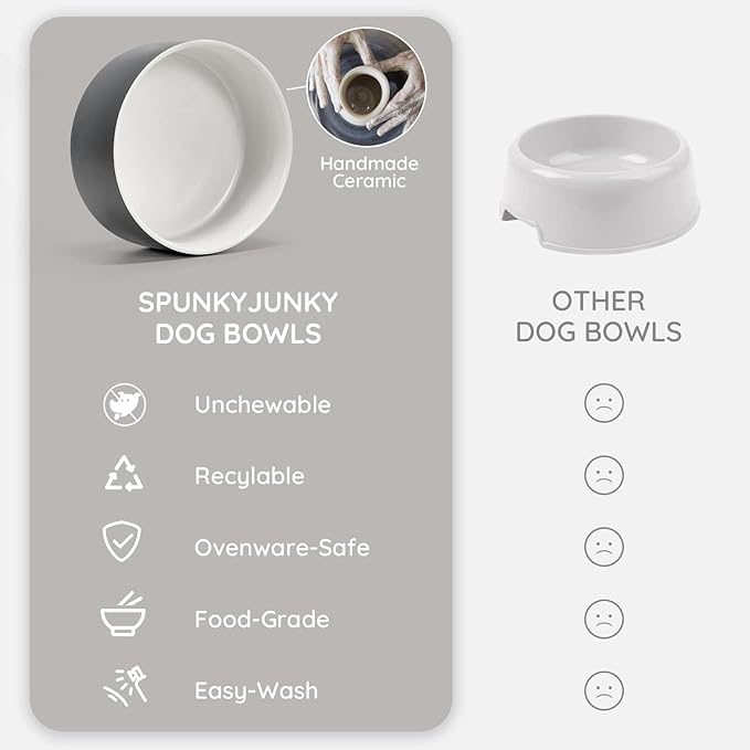 SPUNKYJUNKY Ceramic Dog and Cat Bowl Set with Wooden Stand, Modern Cute Weighted Food Water Set for Small Size Dogs (13.5OZ) & Medium Sized Dogs (28.7OZ) & Cats (3.6 Cups, 2 × White-Grey)