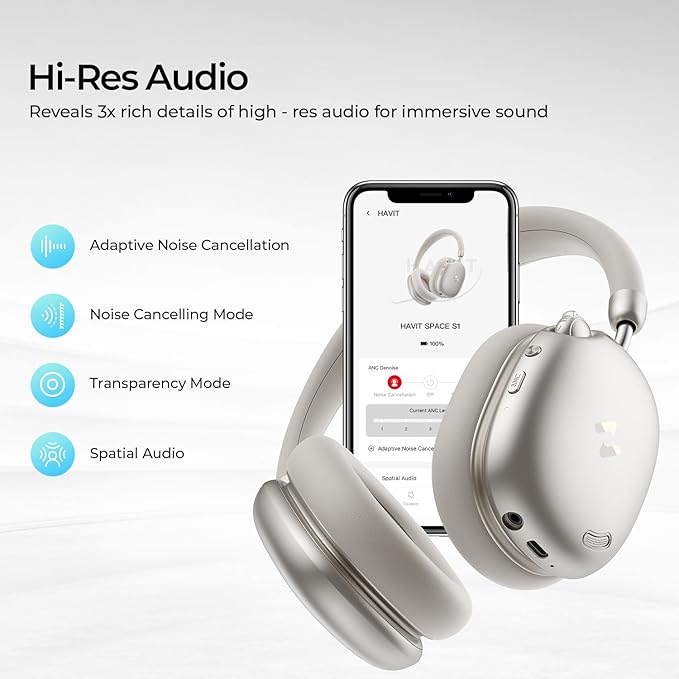 havit Space S1 Hybrid Adaptive Active Noise Cancelling Headphones Wireless, Over Ear Headphones, Bluetooth 6.0, 100H Playtime, LHDC Hi-Res Sound, Custom EQ via App, Travel, Office, Home, Gold