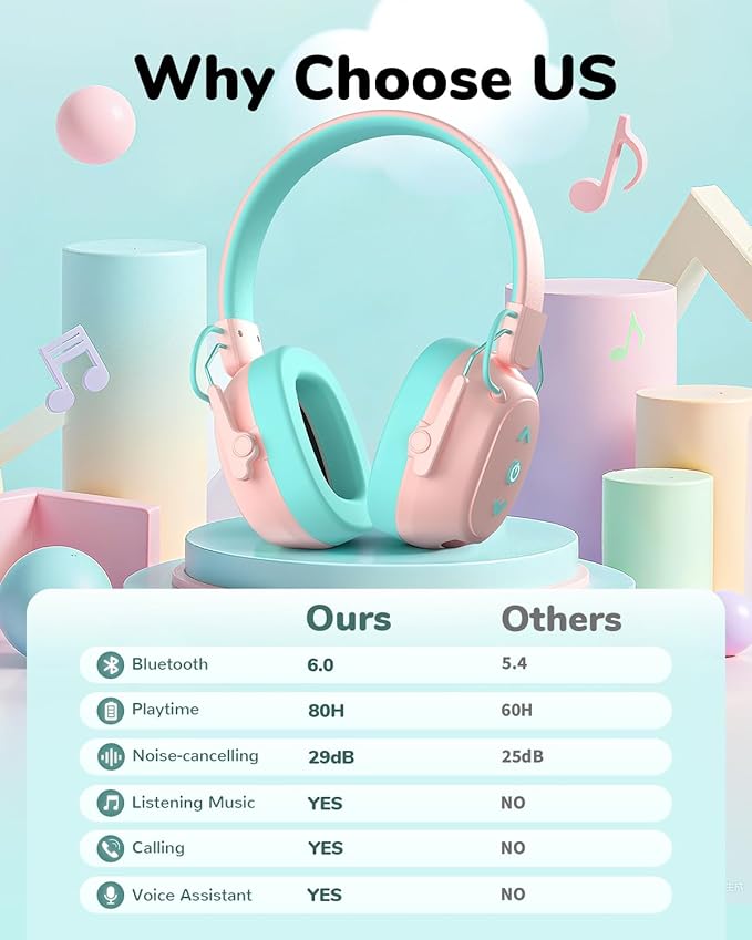 Kids Noise Cancelling Headphones, Sound Proof Ear Protection, 29dB SNR Noise Reduction Bluetooth 6.0 Earmuff, 94dB Lock - 80H Playtime, Hearing Protection for Autism, Shooting Gun Range Mowing (Pink)