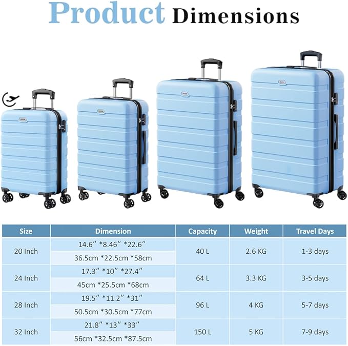 AnyZip Luggage Sets 4 Piece Hardshell Suitcase Set PC ABS Lightweight Travel Suitcases with 4 Double Spinner Wheels TSA Lock 20 24 28 32 Inch Light Blue