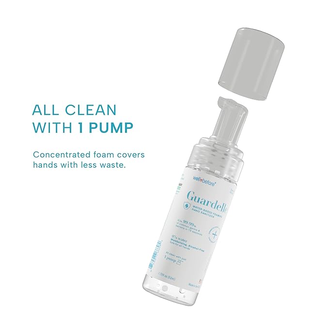 Well Before Guardelle, Alcohol-Free Foaming Hand Sanitizer - 97% Water, Non-Sticky Micro-Foam, 1.75 fl oz (Pack of 6)