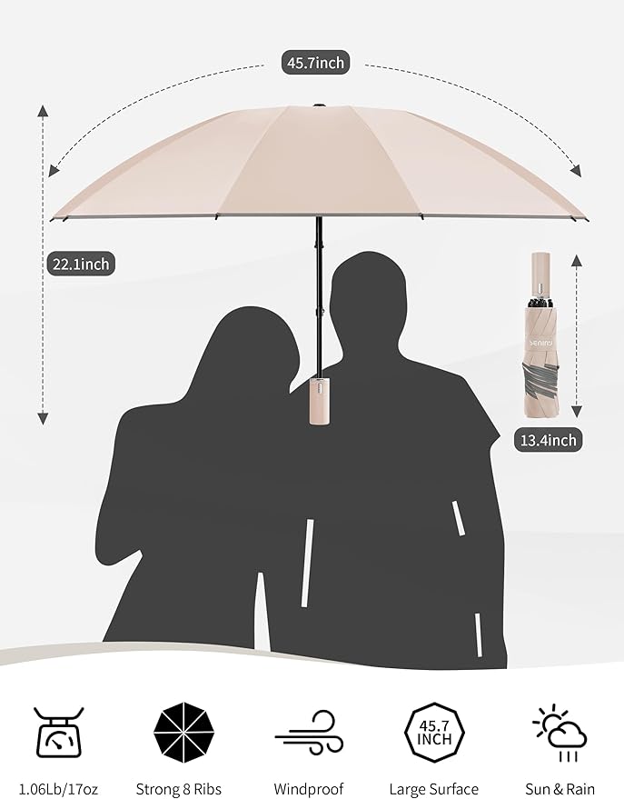 Seniny Electric Travel Umbrella with Intelligent Open Close, Rechargeable Umbrellas for Rain Windproof, Automatic Portable & Compact Umbrella with Reflective Stripe