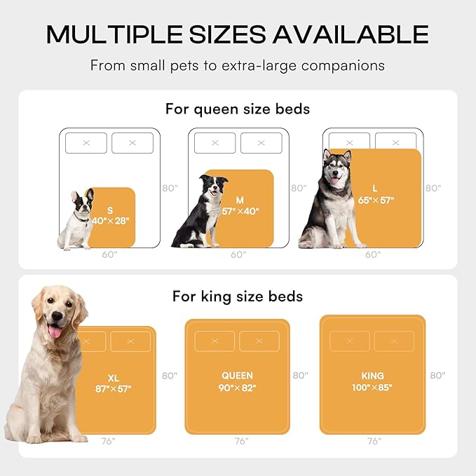 Luciphia Waterproof Pet Blanket, Liquid Pee Proof Dog Blanket for Sofa Bed Couch, Reversible Sherpa Fleece Furniture Protector Cover for Small Medium Large Dogs Cats, Navy Blue Medium（57" x 40"）