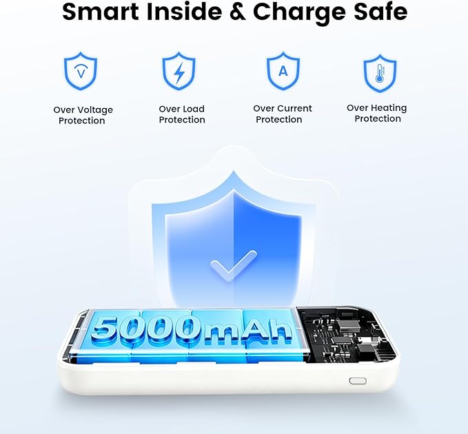 Magnetic Portable Charger Power Bank 5000mAh, 15W Ultra Slim Fast Charging Wireless Charger, Travel Essential for iPhone 17/16/15/14/13/12 Pro, iPad, Android, Metal Shell with USB-C Cable (Silver)