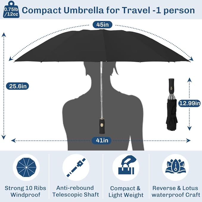 TOPSAIL 45in Truley Compact Folding Umbrella for Travel, Effortless & Safe Collapse, Portable & Sturdy Windproof Inverted Umbrellas for Rain