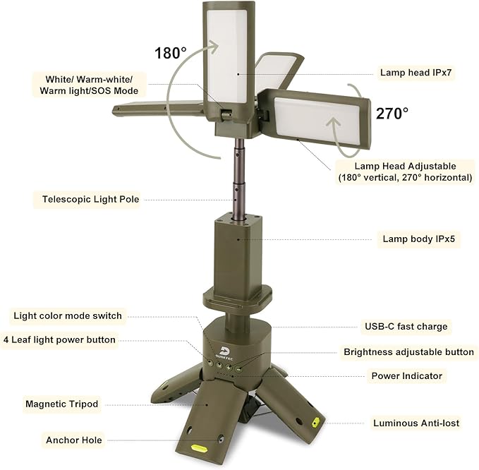 DUSKTEC Telescopic Camping Lights Rechargeable 14000mAh Led Camping Lantern Up to 8000LM Outdoor Camping Light Portable Camping Light Dimmable Camping Lamp IPX7 Waterproof Camp Lights Multifunction