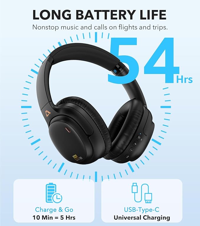 1Mii E700 Wireless Bluetooth Over Ear Headphones with Active Noise Canceling, Hi-Res Audio LDAC/aptX Low Latency for Airplane Travel Overhead Comfort, 54H Playtime, Custom EQ via App - Black