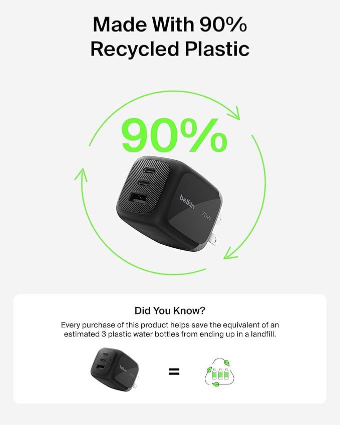 Belkin 3-Port USB C Charger Block 70W, Multi-Port GaN Wall Charger w/ 2X USB C Ports & 1x USB A Port, Fast Charging for MacBook, iPhone 17, iPad Pro, Samsung Galaxy S25, Google Pixel 10, & More