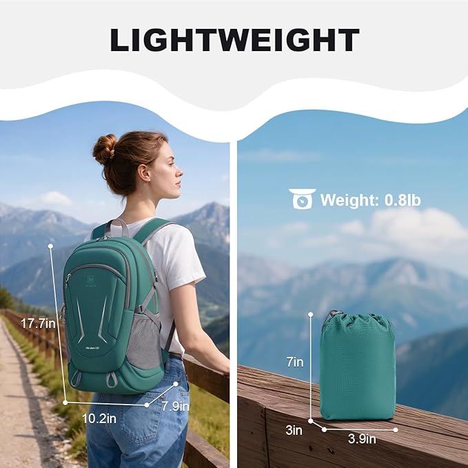MIYCOO Backpack - Ultra Lightweight Packable Backpack for Travel Camping, 20L Hiking Back Pack Waterproof Foldable Daypack for Men Women Green