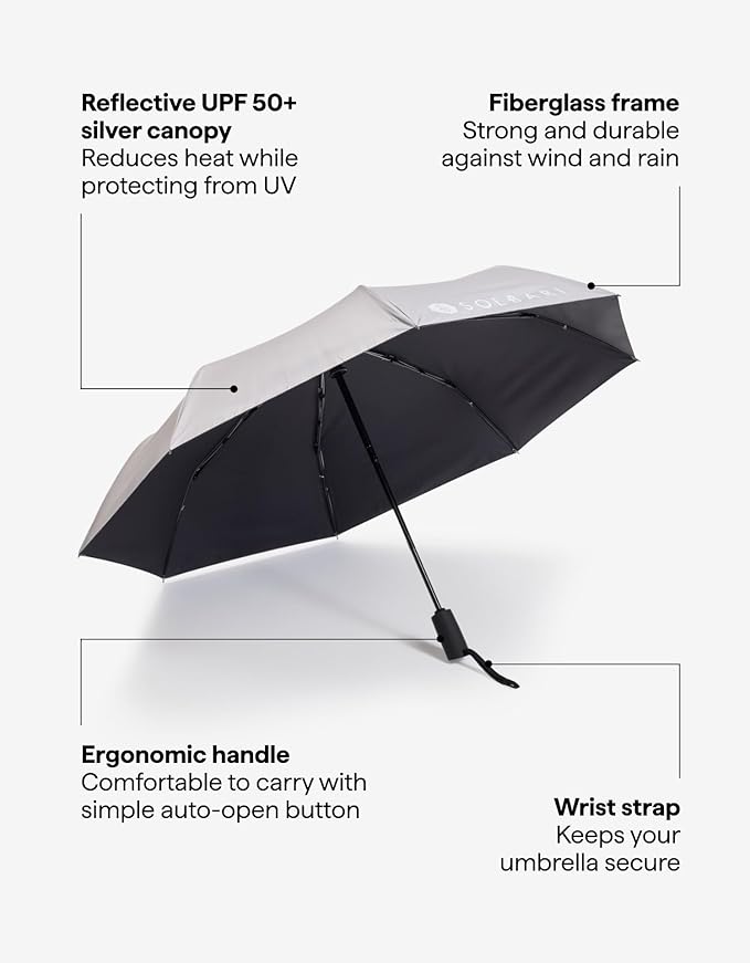 Solbari Compact Sun Protective Umbrella UPF 50+ UV Protection, Ultra-Light & Travel-Friendly, Reflective Sun Protection for Beach, Picnics, & Outdoor Festivals