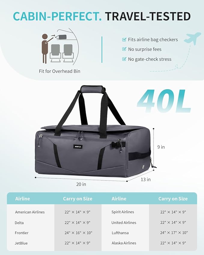 ECOHUB 40L Gym Bag for Women Men Water Resistant Sports Duffle Bag with Shoe Compartment & Wet Pocket, Travel Weekender Camping Backpack