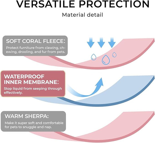 Luciphia Waterproof Dog Blanket for Medium Large Dogs Washable Bed Couch Protector Soft Fluffy 3D Heart Jacquard Pet Blanket with Sherpa Fleece Cozy Calming Throw Blankets， Pink 85x57 inch