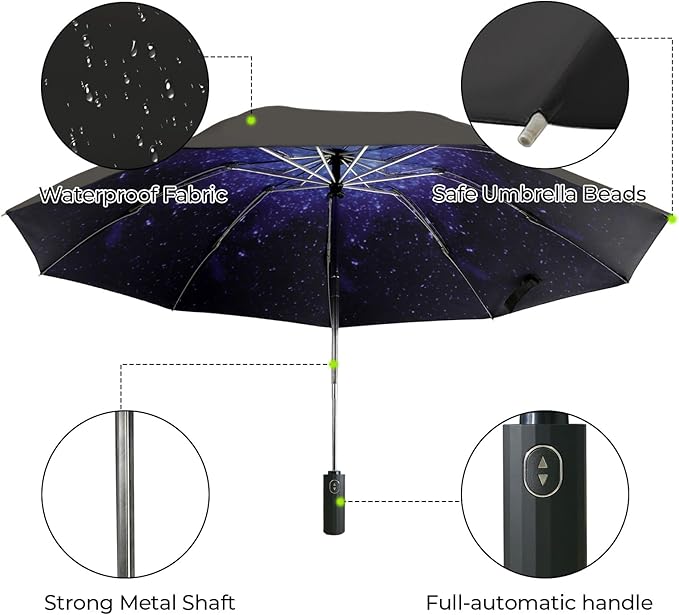 LLanxiry Compact Travel Umbrella, 44" Canopy, Automatic Open/Close Windproof Umbrella, 210T Pongee, 8-Rib Fiberglass, Travel Size Mini, Portable Rain/Sun Umbrellas UPF 50+ with Cover