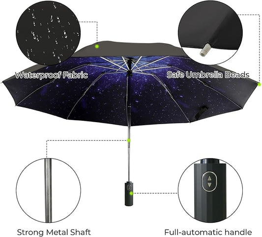 LLanxiry Compact Travel Umbrella, 44" Canopy, Automatic Open/Close Windproof Umbrella, 210T Pongee, 8-Rib Fiberglass, Travel Size Mini, Portable Rain/Sun Umbrellas UPF 50+ with Cover