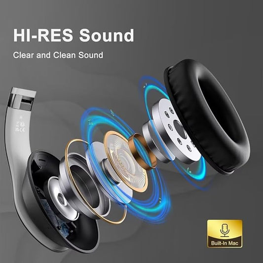 Wireless Bluetooth Headphones Over Ear 65H Playtime HiFi Stereo Headset with Microphone and 6EQ Modes Foldable Bluetooth V5.3 Headphones for Travel Smartphone Computer Laptop