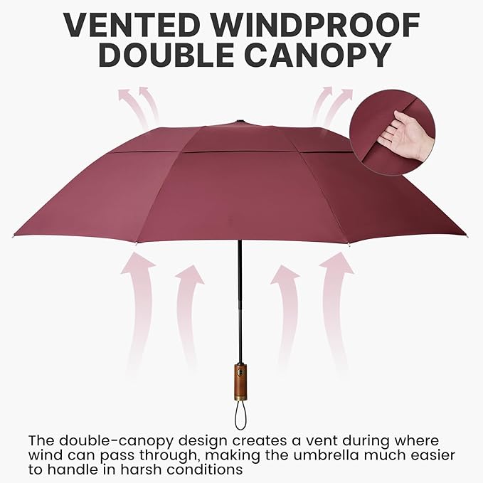 G4Free 54 Inch Inverted Windproof Umbrella with Wooden Handle, Large Double Canopy Auto Open & Close Golf Umbrella, Portable & Durable Rain Umbrella, Fits Car & Backpack