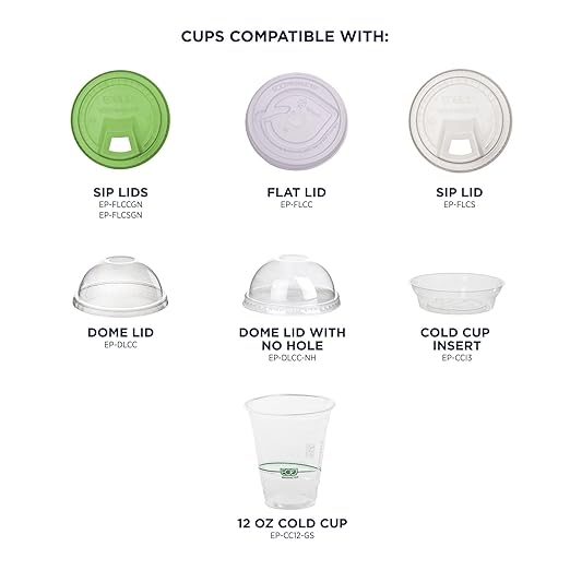 ECO PRODUCTS GreenStripe Clear Compostable 12oz PLA Plastic Cups, Case of 1000, Disposable Renewable Plant-Based Cold Cups, For Cold Drinks & Snacks, BPI Certified, ASTM Compliant.