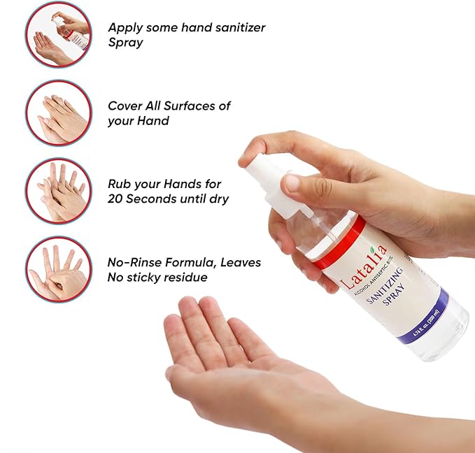 Latalia Unscented Hand Sanitizer Spray Refill Pack of 6 | 6.67 Fl oz with 80% Alcohol Bulk Hand Sanitizer Travel Size | Hand Sanitizing Spray For Quick Dry Hand