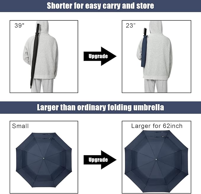 G4Free 62 Inch Portable Golf Umbrella Large Oversize Double Canopy Vented Windproof Waterproof Automatic Open Stick Umbrellas for Men and Women(Dark Blue)