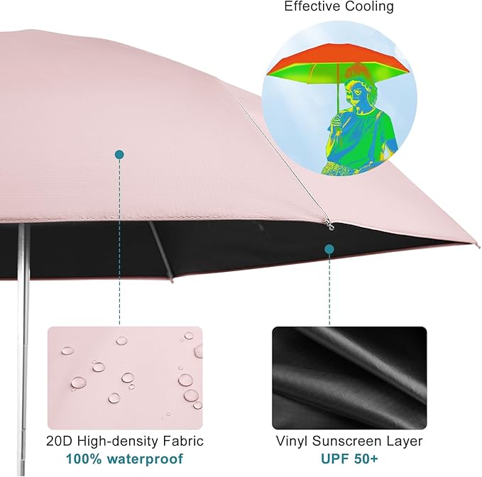 G4Free Mini Travel Folding Umbrella for Purse, Compact UPF 50+ UV Protection Sun & Rain Small Umbrella, Lightweight Portable Parasol Fits in Pocket, Wallet for Women Men