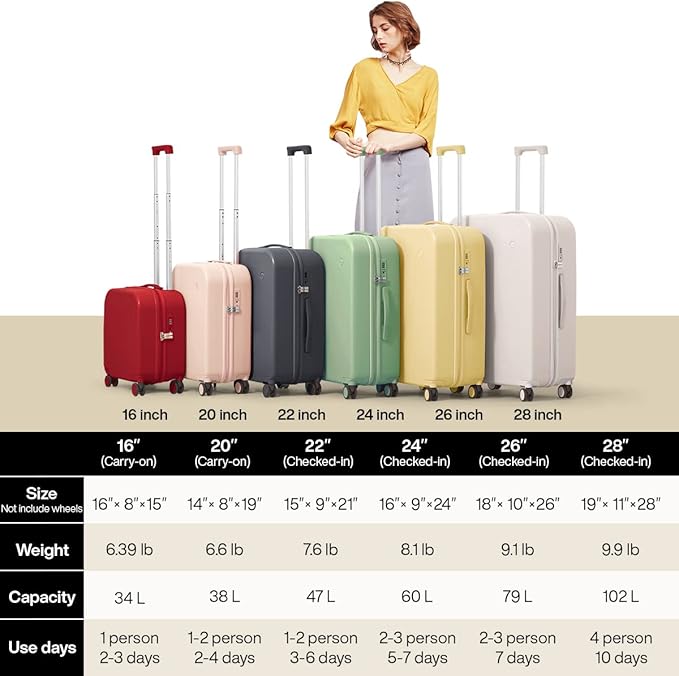 mixi Luggage Suitcase with Spinner Wheels, Hardside Rolling Suitcase PC with Cover & TSA Lock Lightweight Travel Case 24in Checked in, Red