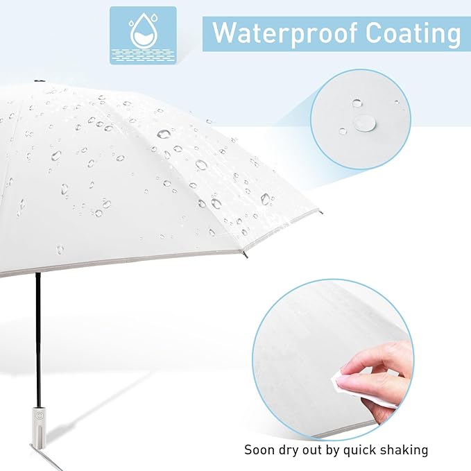 Bodyguard Inverted Umbrella - Large Windproof for Rain & Sun, Compact Reverse With Reflective Stripe, Teflon-Coated for Women Men, Travel Folding With Cover Bag