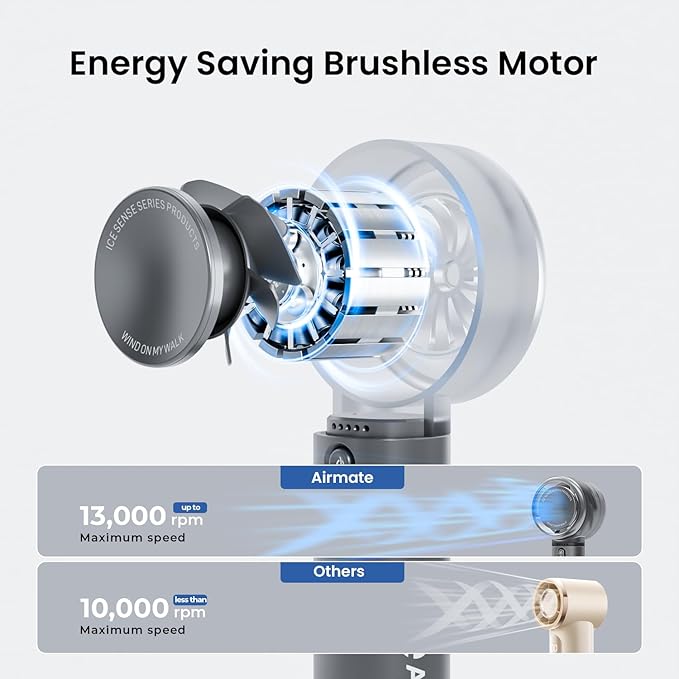 AIRMATE Portable Handheld Fan, 5 Wind Speed Adjustable, 3000mAh Battery Rechargeable, Durable Motor, 13000RPM Super Powerful Wind, Personal Turbo Hand Held Mini fan for Makeup/Travel/Outdoor (Grey)