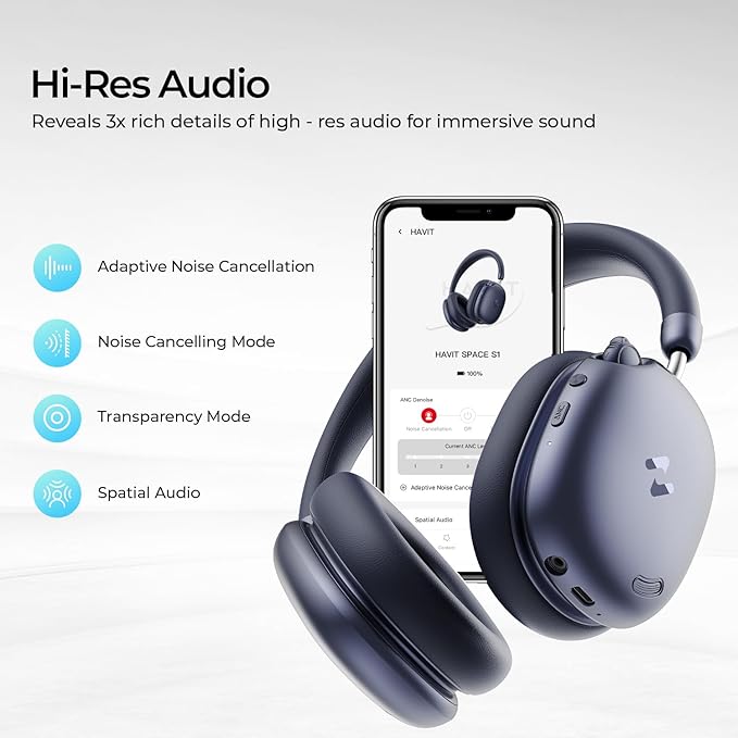 havit Space S1 Hybrid Adaptive Active Noise Cancelling Headphones Wireless, Over Ear Headphones, Bluetooth 6.0, 100H Playtime, LHDC Hi-Res Sound, Custom EQ via App, Travel, Office, Home, Blue