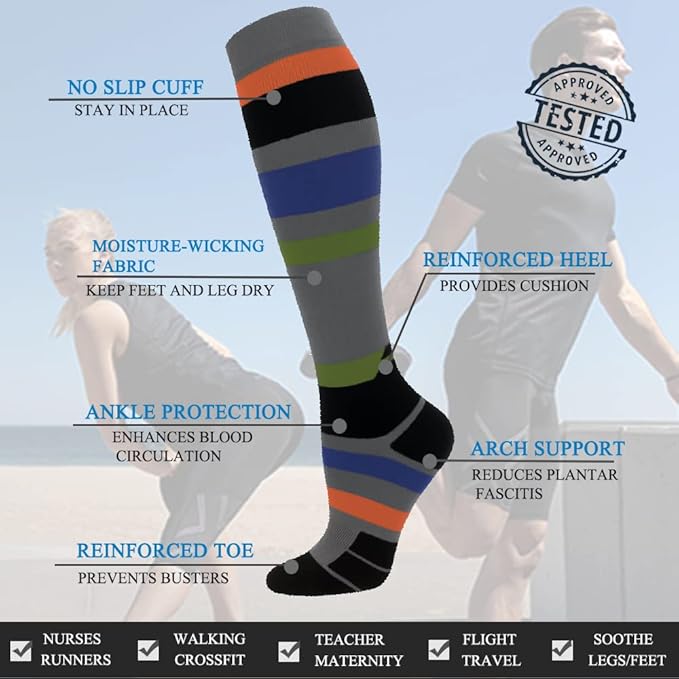 FuelMeFoot 3 Pack Copper Compression Socks - Compression Socks Women & Men Circulation - Best for Medical,Running,Athletic
