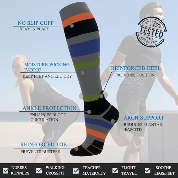 FuelMeFoot 3 Pack Copper Compression Socks - Compression Socks Women & Men Circulation - Best for Medical,Running,Athletic