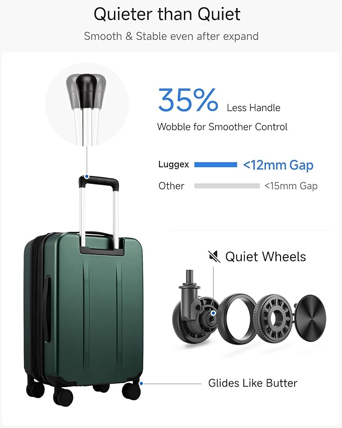 LUGGEX Carry On Luggage 22x14x9 Airline Approved, FLO5 Expandable Polycarbonate Suitcase with Front Pocket (FX-Core, Green, 20 Inch)