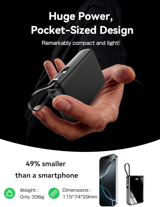 Portable Charger Power Bank 50000mAh, 22.5W Fast Charging Portable Charger with Built-in Cables, Travel Camping 4 Outputs External Battery Pack, LED Display for iPhone, Android, iPad, Black