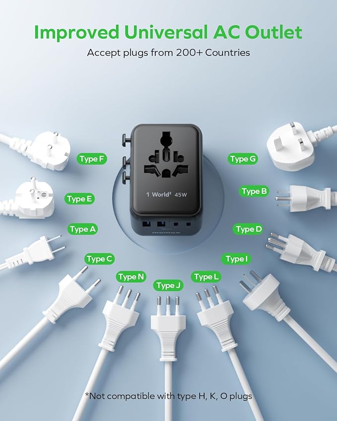 MOMAX 7-in-1 Universal Travel Adapter, GaN 45W iPhone 17 European Travel Plug Adapter, 3 USB-C PD & 2 USB-A QC,2 AC, International Power Adapter for Travel UK EU AUS JP, Travel Essentials