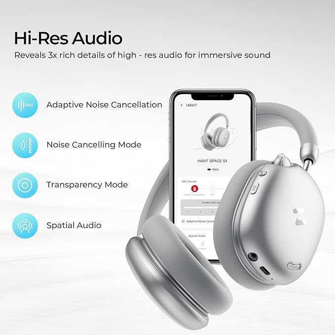havit Space S1 Hybrid Adaptive Active Noise Cancelling Headphones Wireless, Over Ear Headphones, Bluetooth 6.0, 100H Playtime, LHDC Hi-Res Sound, Custom EQ via App, Travel, Office, Home, Silver