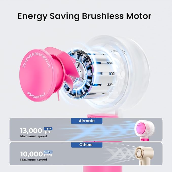 AIRMATE Portable Handheld Fan, 5 Wind Speed Adjustable, 3000mAh Battery Rechargeable, Durable Motor, 13000RPM Super Powerful Wind, Personal Turbo Hand Held Mini fan for Makeup/Travel/Outdoor (Pink)