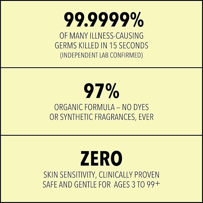 Medical Grade Hand Sanitizer Gel - 97% ORGANIC - 12 FL.OZ. (PACK OF 12)