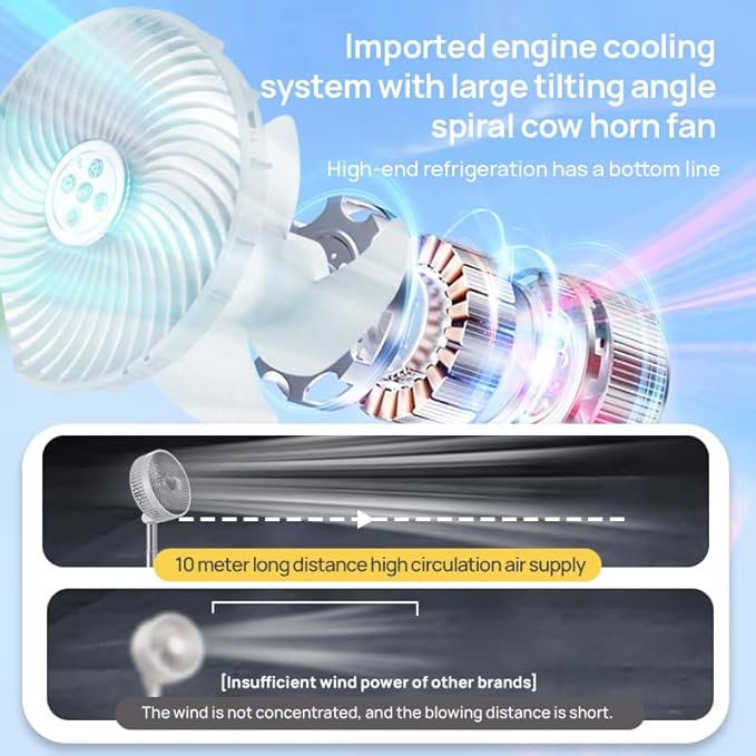 8 inch Portable Fan-Battery Operated Fan, Oscillating Rechargeable Fan with 20000mAh, Remote Control LED Lights, 72HR Run Time, Outdoor Portable Foldable Fan for Camping＆travel (White