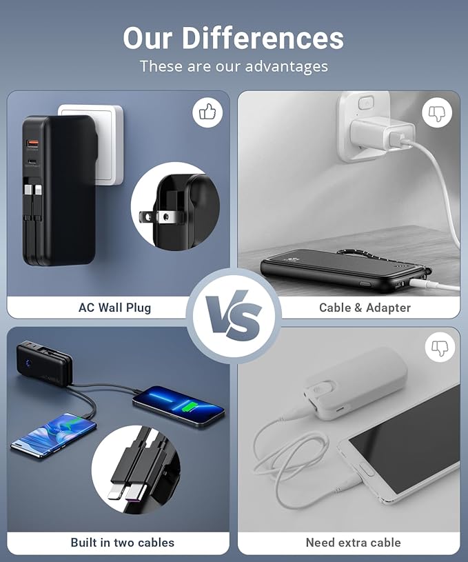 QiSa Portable Charger, Power Bank, 16000mAh Power Bank Built-in AC Wall Plug and Cables, PD 30W and QC4.0 Fast Charger for iPhone and Android Phones and Most Electronic Devices (Black)