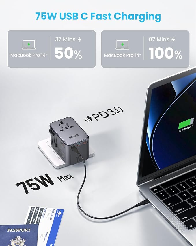 Universal Travel Adapter, VINTAR 75W GaN International Power Adapter with 3 USB C PD and 2 USB A QC, All in One Travel Essentials for UK/EU/USA/AUS, Travel Adapter Worldwide for Laptops Phones, Grey