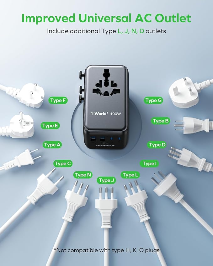 MOMAX 6-in-1 Universal Travel Adapter, GaN 100W International Power Adapter, 2 AC, 2 USB-C PD Fast Charging & 2 USB-A QC, All-in-one International Plug Adapter for Travel European UK AUS JP