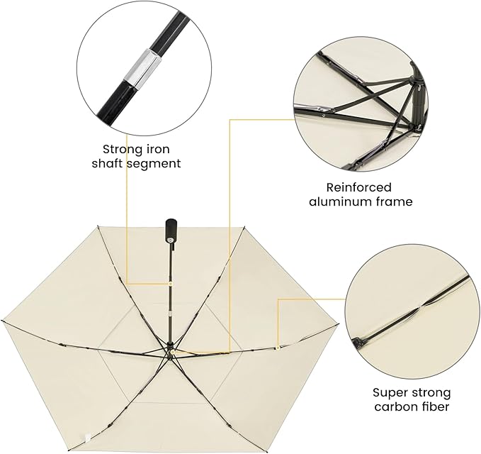 G4Free 43 Inch Travel Umbrella Ultralight UPF 50+ UV Protection Compact Sun Umbrella, Double Canopy Super Slim Small Portable Automatic Anti-bounce Close