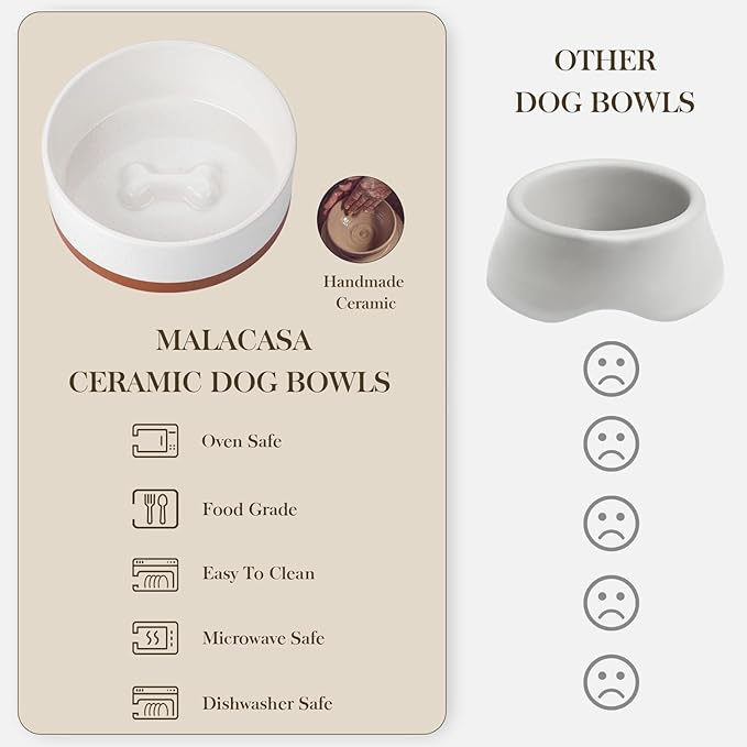 MALACASA Dog Bowls, Ceramic Dog Food and Water Bowls for Large Size Dogs, 6 Cups Capacity Pet Bowl for Large Dogs (L-6 Cups)
