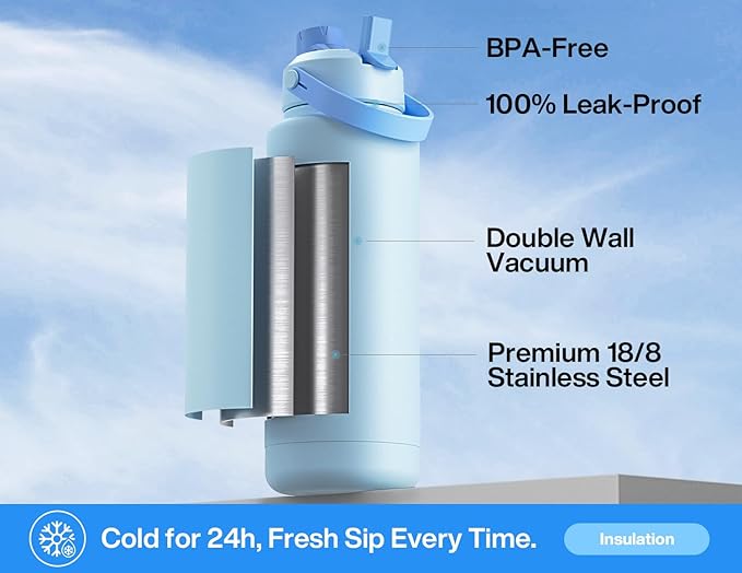 POWCAN 40 oz Insulated Water Bottle with 2-in-1 Straw and Spout Lid, Keep Cold 24H, Leak-Proof, BPA-Free, Double Wall Stainless Steel Water Bottle for Sports, Gym, Travel, and School (Sea Breeze)