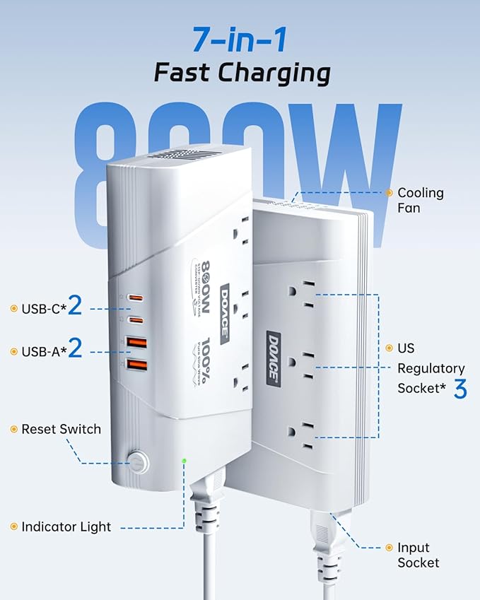 DOACE 220V to 110V Converter, 800W Voltage Converter US to Europe for Hair Straightener/Curler/Phone, Power Converter with 2 USB C & 2 USB A Ports, European Travel Plug Adapter UK, US, AU, EU, White