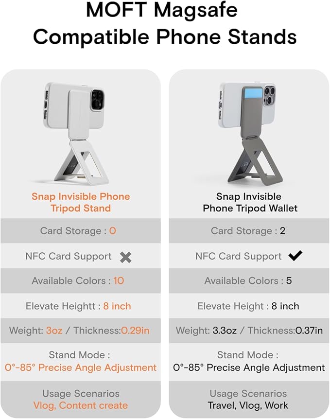 MOFT Phone Stand, Magnetic Phone Tripod Stand Stain-Resistant MOVAS Leather & Angle Adjustment & Strong Magnets Tripod for iPhone 17/16/15/14/13/12 (Included Metal Ring)-Misty Cove