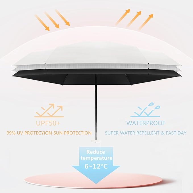 Windproof Mini Travel Umbrella with UPF 50+ Sun & Rain Protection - Ultra Compact & Lightweight, Pocket-Sized for Any Bag, Eco-Friendly Quick-Dry Fabric in Trendy Colors