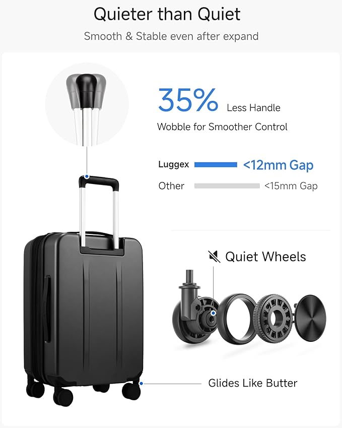 LUGGEX Luggage Sets 2 Piece, FLO5 Expandable Polycarbonate Hard Shell Suitcase Sets with Front Pocket (FX-Core, Black, 20/28 Inch)